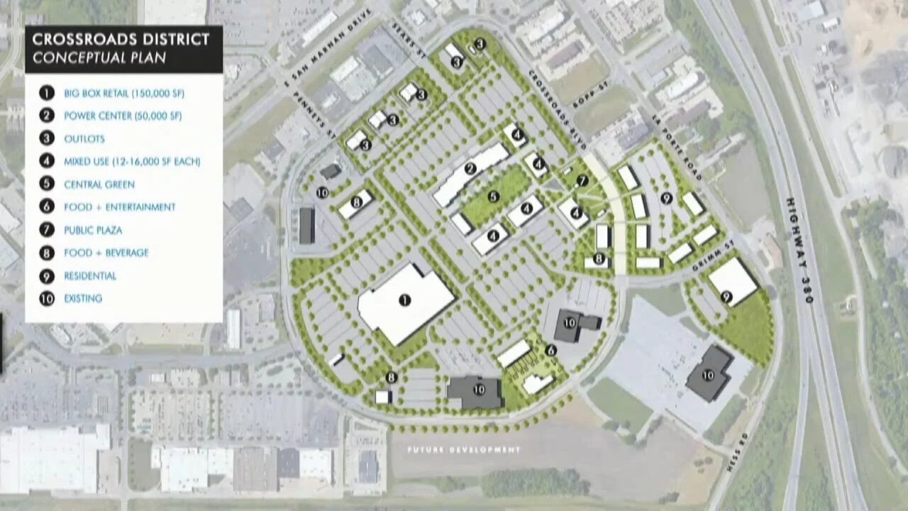 The Crossroads Mall Redevelopment: A Comprehensive Property Guide to Waterloo’s Historic Transformation